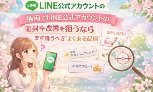 福岡でLINE公式アカウントの開封率改善を考える女性と、よくある配信例、虫眼鏡、福岡の地図で課題を示した構成