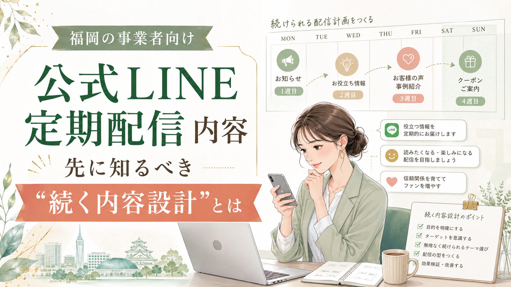 公式LINE 定期配信 内容 福岡をテーマに、女性がスマホとPCで配信計画を確認し、お知らせ・お役立ち情報・事例紹介・クーポン案内を整理する構成
