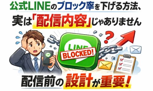 公式LINEのブロック率が下がらず悩む事業主が、配信内容ではなく登録前の設計が原因であることに気づく構図を示し、ブロック率を下げる本質的な考え方を表現している