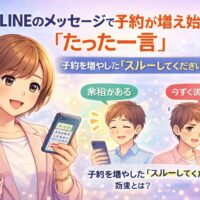 公式LINEのメッセージで予約が増えた事例を示し、短い一言が心理的負担を減らし反応率を高める流れを視覚的に表現した構成