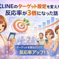 公式LINEのターゲット設定を見直し、的を絞った配信によって反応率が大きく向上する様子を、スマホと成長グラフで示している