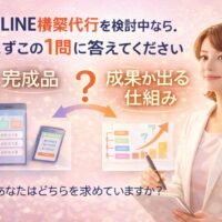 公式LINE構築代行を検討する際に、完成品か成果が出る仕組みかを問いかける女性と、導線設計や改善イメージを対比して示す構成