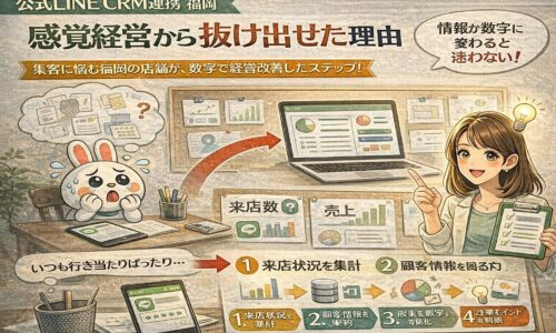 公式LINE CRM 連携 福岡の考え方を示し、女性がデータ画面を指しながら感覚経営から数字判断へ切り替える流れを整理した構図