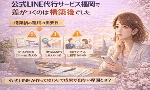 福岡の街並みを背景に、公式LINE代行サービス福岡における構築後の運用や相談体制、数字の見方が成果を左右することを示した構成図