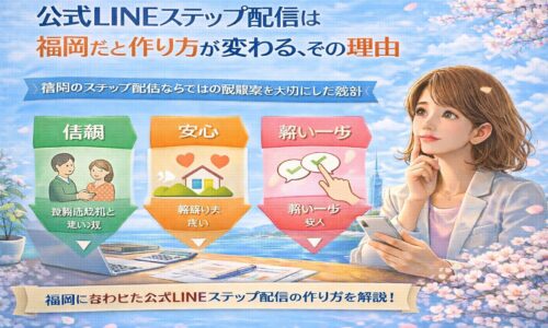 福岡の街並みを背景に、公式LINEのステップ配信を考える女性と、信頼・安心・小さな行動を示す要素が配置された構成で、公式LINE ステップ配信 福岡に合った設計の考え方を伝えている