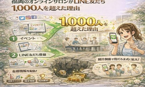 福岡のオンラインサロンでSNSやイベントからLINE登録へ導線を作り、紹介制度と価値配信でオンラインサロン LINE 友だち 福岡が1000人を超える仕組みを示している