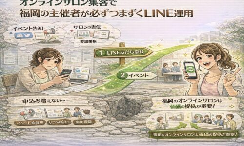 福岡のオンラインサロン主催者がLINE配信の告知中心運用で友だちが増えず悩む様子と、イベント導線と価値配信でオンラインサロン LINE 友だち 福岡を増やす流れを対比して示している
