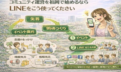 福岡でコミュニティ運営を始める主催者がLINEをイベント案内や交流のきっかけに活用し、関係づくりと集客を同時に進めるコミュニティ運営 LINE 使い方 福岡の流れを示している