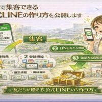 福岡で集客につながる公式LINE作り方の流れとして、登録特典・登録導線・価値ある配信の3要素を示し、SNSや店舗POPから友だち登録を増やす仕組みを解説している