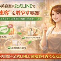 福岡の美容室オーナーに向けて、公式LINEで来店後フォローやヘアケア情報配信を行い、常連客とリピート率を増やす活用方法を示す構成