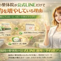 福岡の整体院が公式LINEを活用し、施術後フォローやセルフケア配信、次回予約の案内によって予約数を増やす仕組みを示す構成