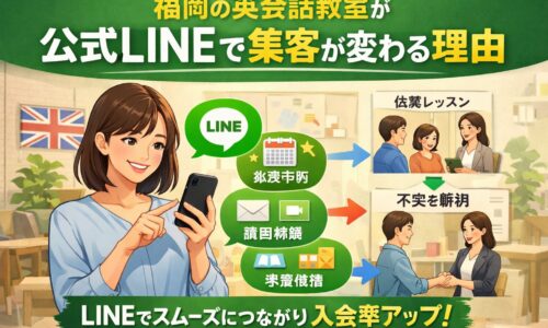 福岡の英会話教室が公式LINEで体験予約から入会までつなげる流れを、スマホ操作する女性とステップ図で示した構成