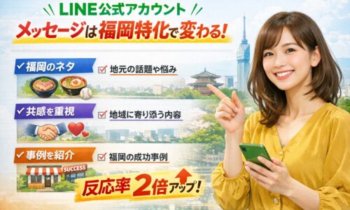 LINE公式アカウントメッセージを福岡特化で改善し、地域性・共感・事例によって反応率が向上する考え方を示した構成