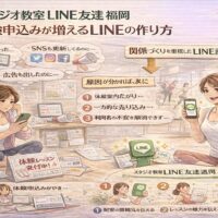 チラシやSNS、広告を続けても体験申込みが増えない教室と、関係づくり型LINE設計で申込みが増える教室の違いを示す構成。スタジオ教室 LINE 友達 福岡の集客設計を整理している。