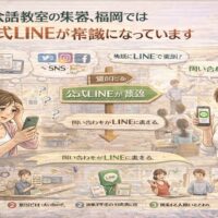 チラシやSNSでは問い合わせが増えず悩む英会話教室と、公式LINEを導線にして問い合わせが増える教室の違いを示す構成。英会話 集客 福岡でLINEが主流になっている流れを整理している。