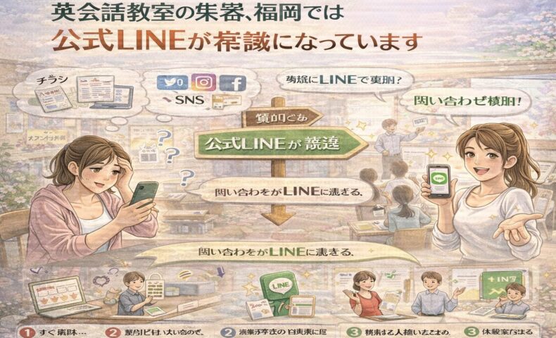 チラシやSNSでは問い合わせが増えず悩む英会話教室と、公式LINEを導線にして問い合わせが増える教室の違いを示す構成。英会話 集客 福岡でLINEが主流になっている流れを整理している。