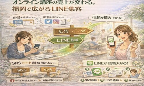 SNSや広告では申込みが増えず悩むオンライン講座運営者と、LINE登録を導線にして信頼を築き申込みが増える流れを示す構成。オンライン講座 LINE 集客 福岡の成功導線を表している