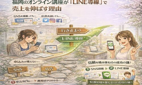 SNSや広告で申込みが増えず悩むオンライン講座運営者と、LINE導線で信頼を積み上げ講座申込みを増やす流れを対比。オンライン講座 LINE 集客 福岡の成功導線を示している