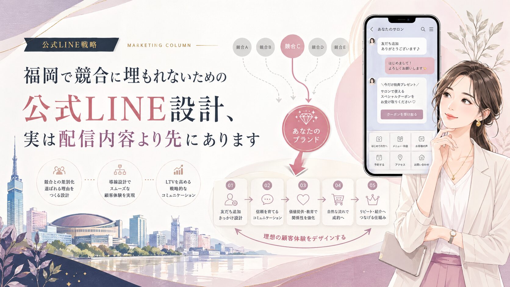 公式LINE 競合 福岡をテーマに、競合比較からブランド導線設計までの流れを女性とスマホ画面で示した構成