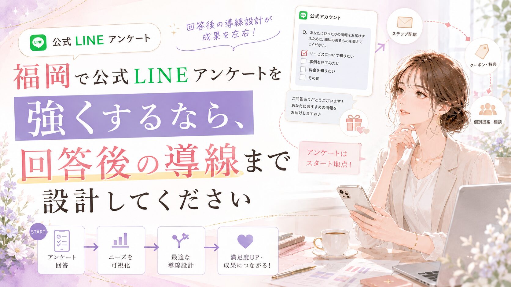 福岡で公式LINEアンケートを実施し、回答内容から配信や相談導線へつなげる流れを整理した構成