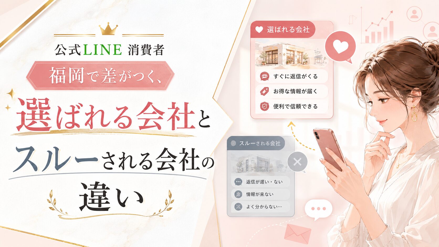 公式LINE 消費者 福岡をテーマに、選ばれる会社とスルーされる会社の違いをスマホ画面と女性で表現