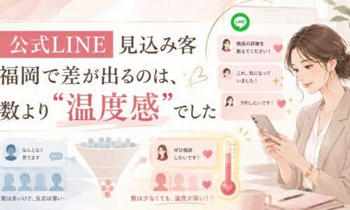 公式LINE 見込み客 福岡の集客で、数の多さより相談・予約につながる温度感の高い反応が重要だと示す構成