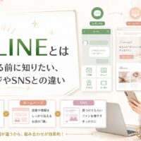 公式LINEとは何かを福岡の事業者向けに、ホームページやSNSとの役割の違いと導線設計で整理した比較ビジュアル