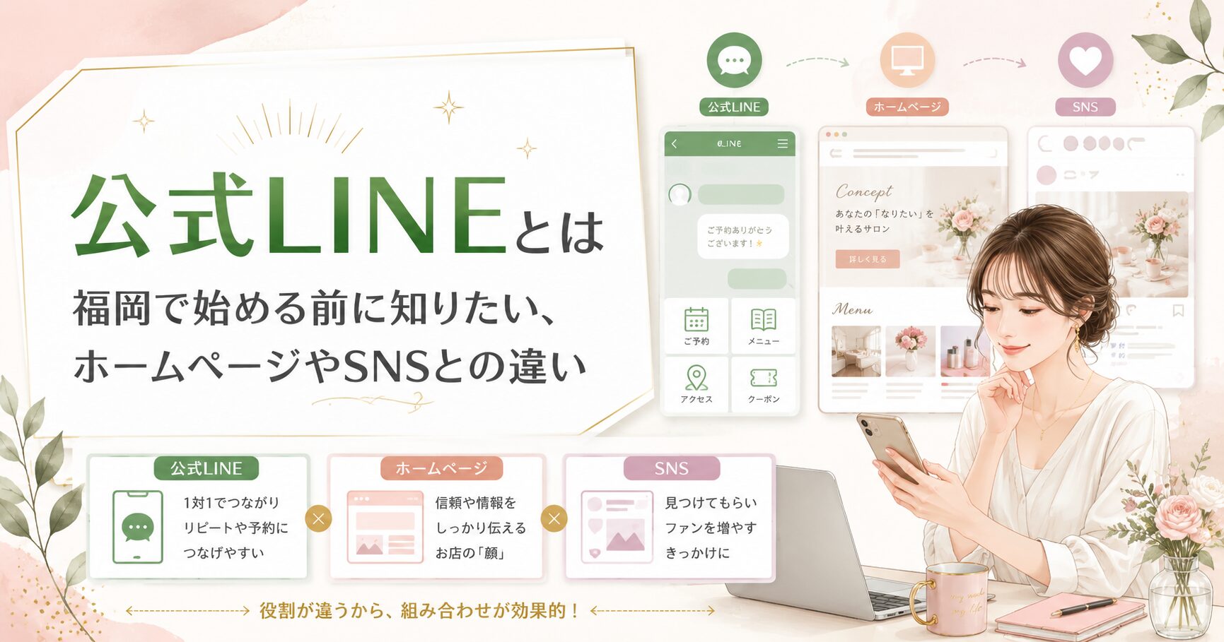 公式LINEとは何かを福岡の事業者向けに、ホームページやSNSとの役割の違いと導線設計で整理した比較ビジュアル