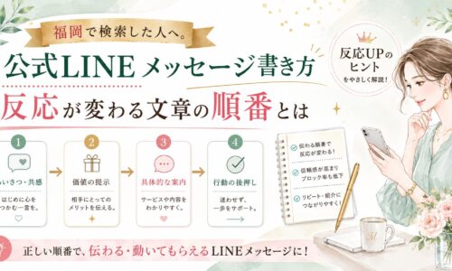 公式LINE メッセージ 書き方 福岡をテーマに、反応が変わる文章の順番として共感、価値提示、具体案内、行動後押しを整理した構成