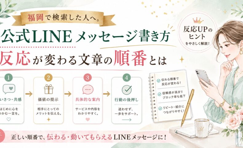 公式LINE メッセージ 書き方 福岡をテーマに、反応が変わる文章の順番として共感、価値提示、具体案内、行動後押しを整理した構成