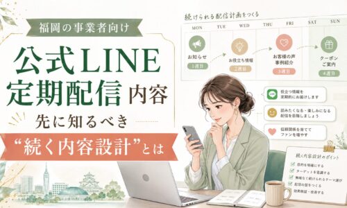 公式LINE 定期配信 内容 福岡をテーマに、女性がスマホとPCで配信計画を確認し、お知らせ・お役立ち情報・事例紹介・クーポン案内を整理する構成