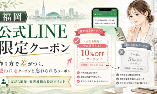 福岡 公式LINE 限定クーポン 作り方をテーマに、使われる10%OFFクーポンと忘れられる5%OFFクーポンを比較し、女性がスマホで確認する構成