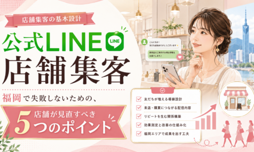 公式LINE 店舗 集客 福岡をテーマに、スマホを見る女性と友だち導線・来店につながる配信・リピート設計・効果測定など5つの見直しポイントを示した構成