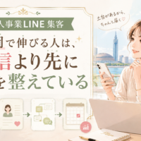 個人事業LINE 集客 福岡をテーマに、スマホとパソコンを使う女性、プロフィール設計・ターゲット明確化・導線設計・配信設計など集客の土台を示した構成