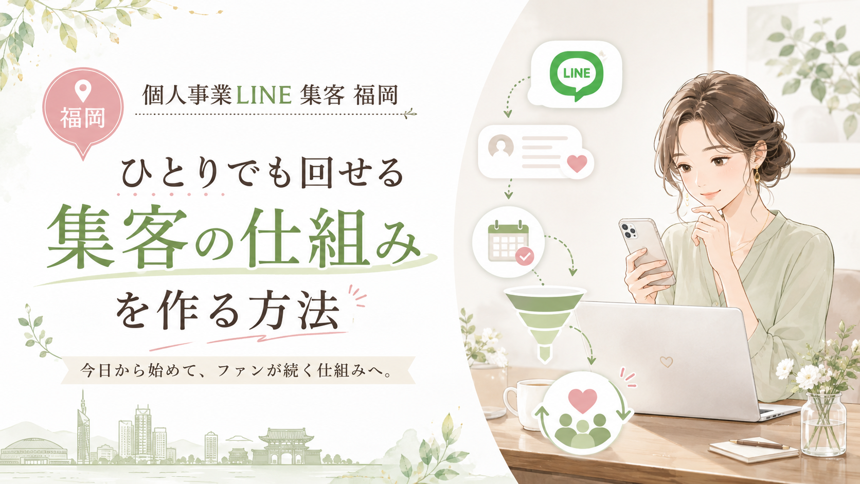 個人事業LINE 集客 福岡をテーマに、スマホとパソコンを使う女性とLINEから顧客化・予約・リピートへつなげる集客導線を示した構成