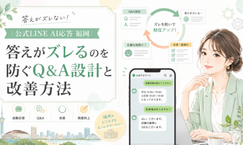 公式LINE AI応答 福岡をテーマに、営業時間や駐車場への自動回答例と、Q&A設計・回答ズレ・改善・精度向上の流れを示した構成