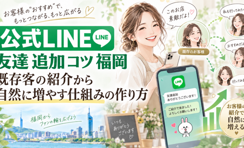公式LINE 友達 追加 コツ 福岡をテーマに、既存客からの紹介で新しい友だちが増える流れと、スマホでLINE登録を確認する女性を示した構成