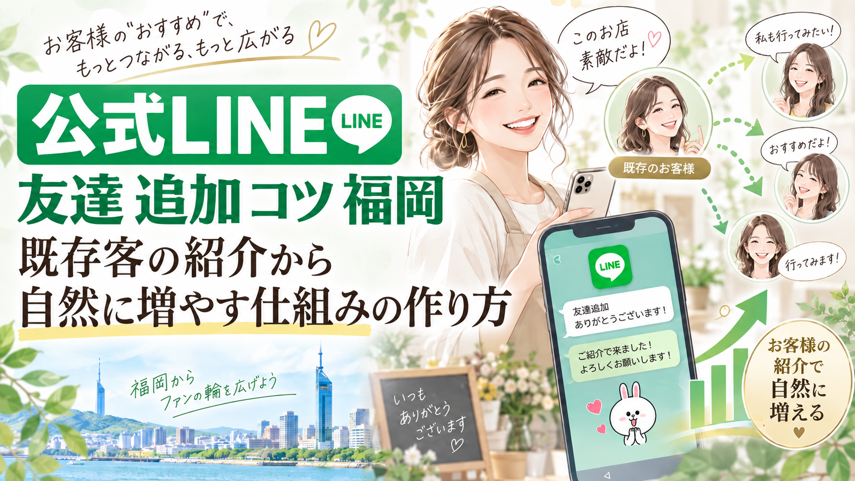 公式LINE 友達 追加 コツ 福岡をテーマに、既存客からの紹介で新しい友だちが増える流れと、スマホでLINE登録を確認する女性を示した構成