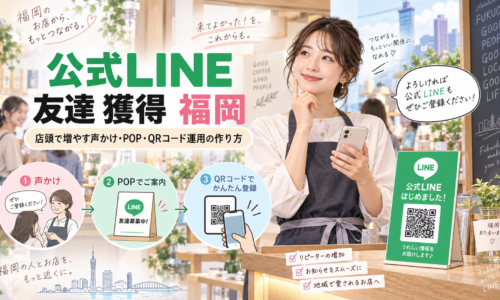 公式LINE 友達 獲得 福岡をテーマに、店舗スタッフの女性と声かけ・POP・QRコード登録の3ステップ、店頭用LINE案内を配置した構成
