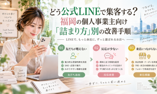 どう公式LINEで集客するかを福岡の個人事業主向けに、スマホを操作する女性と友だち追加・反応改善・来店導線の3つの詰まり方と改善手順で整理した構成