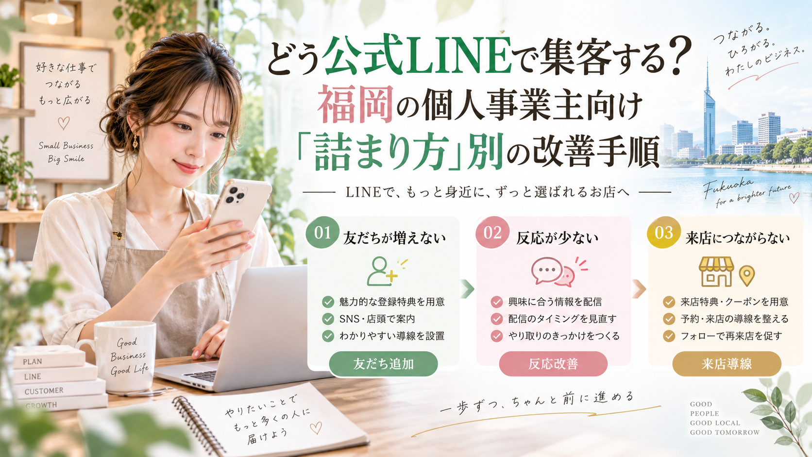 どう公式LINEで集客するかを福岡の個人事業主向けに、スマホを操作する女性と友だち追加・反応改善・来店導線の3つの詰まり方と改善手順で整理した構成