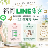 福岡 LINE 集客 コツをテーマに、スマホを見る女性と今すぐ客・比較検討客・定期利用客・休眠客の4タイプ別LINE運用を整理した構成